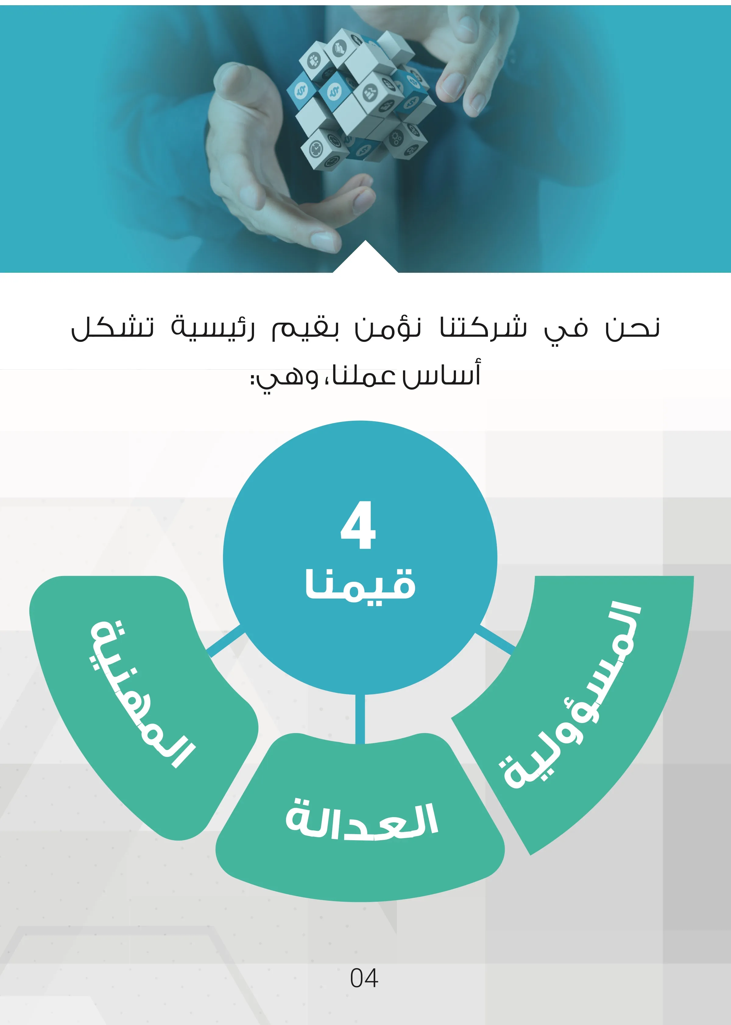 Company profile of Afaq Al Khebrah management consultancy, page 5 of 15