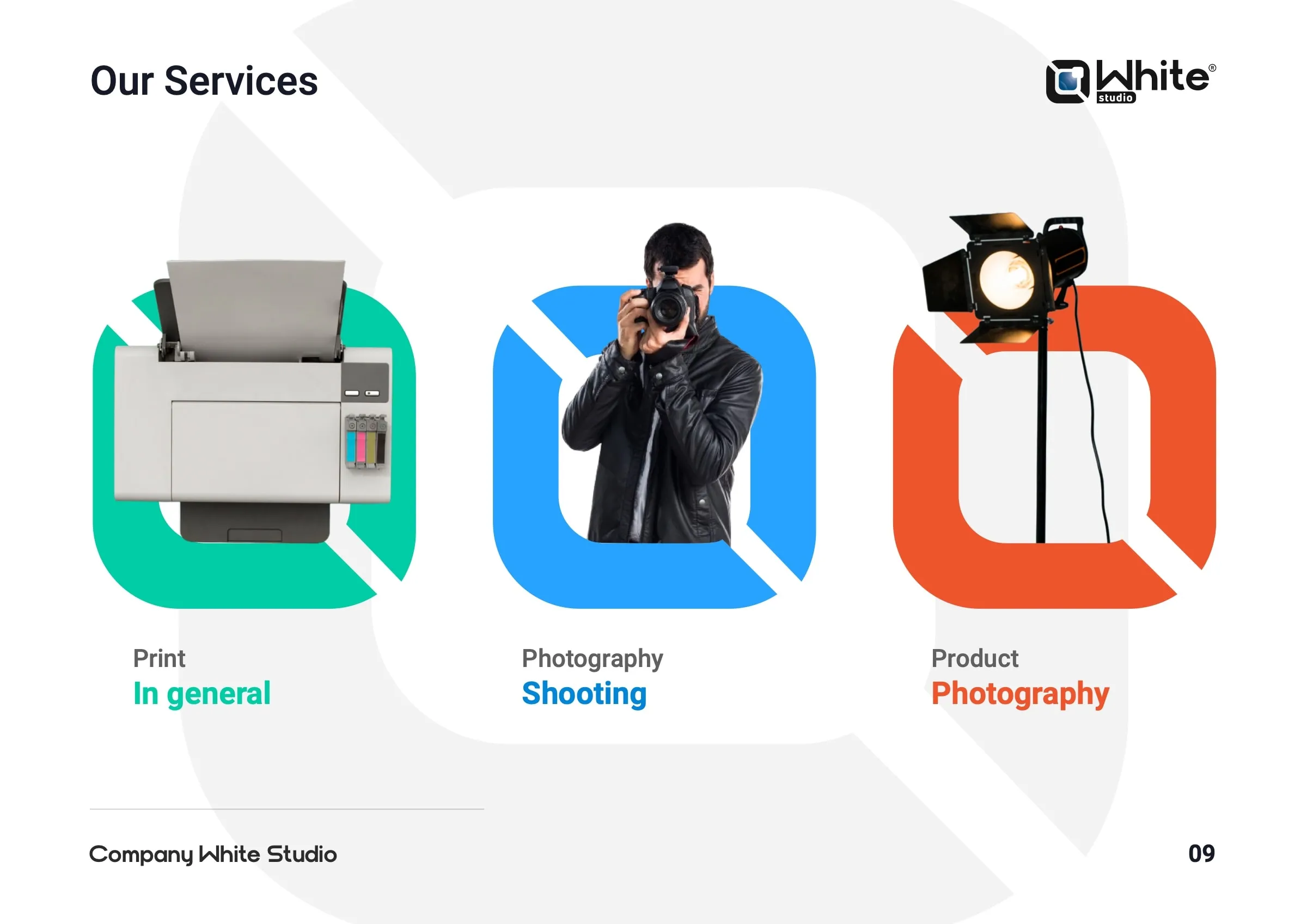 Brand guidelines of White Studio, photography and printing, page 9 of 9